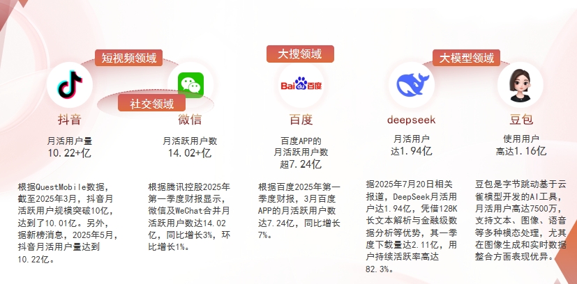 【绍兴】中山GEO哪家好？为什么主动优化比被动收录更有效？